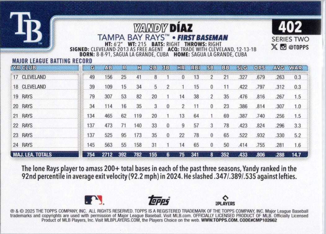 2025 Topps #402 Yandy Díaz Tampa Bay Rays