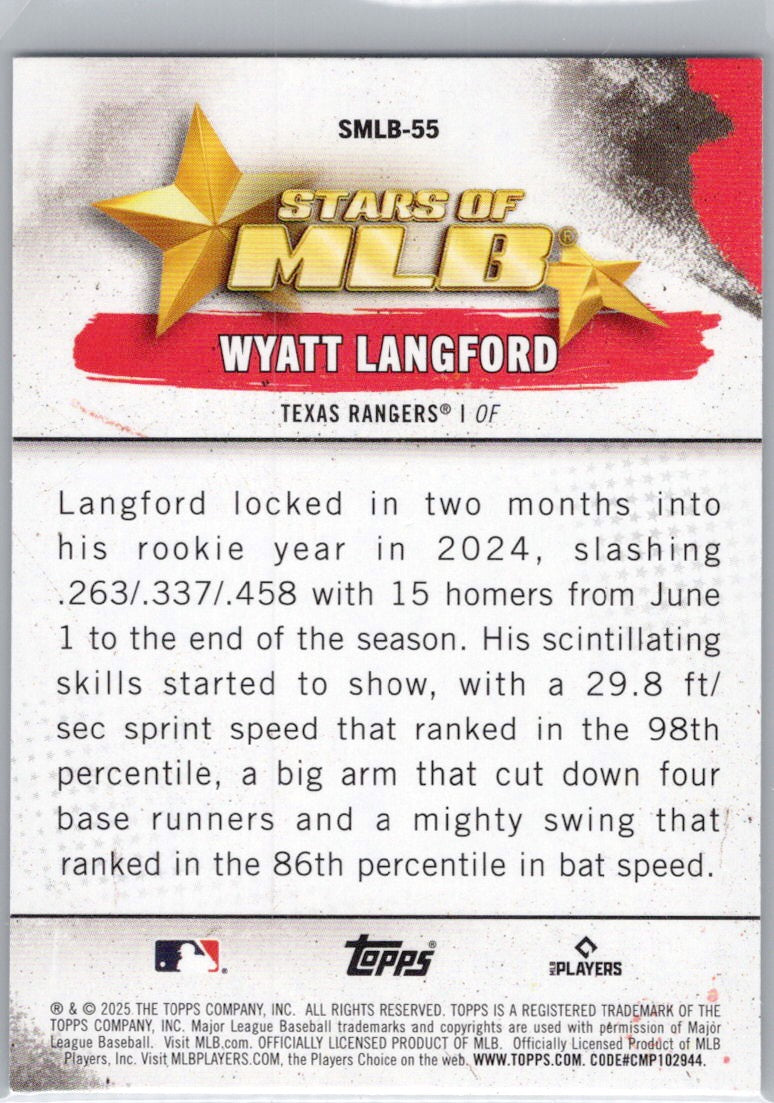2025 Topps #SMLB-55 Wyatt Langford Stars of MLB Texas Rangers