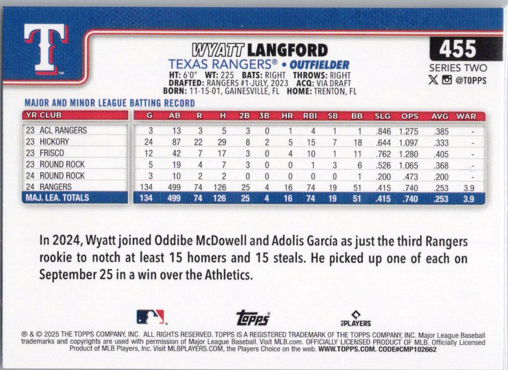 2025 Topps #455 Wyatt Langford Texas Rangers