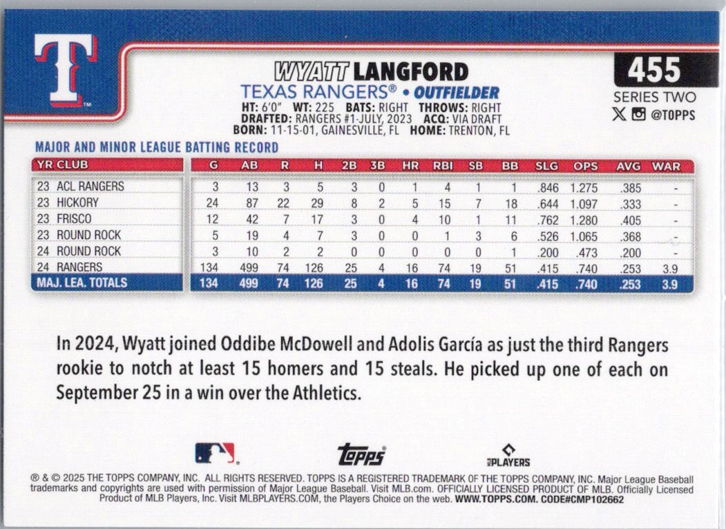 2025 Topps #455 Wyatt Langford Texas Rangers