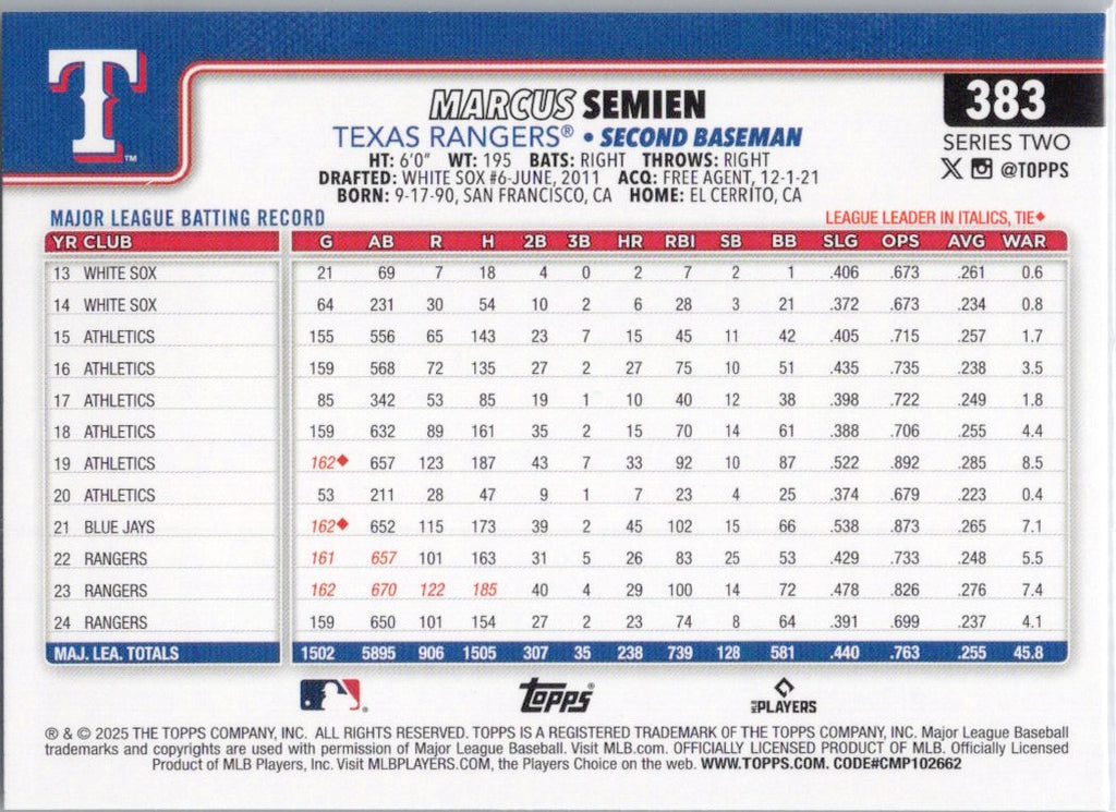 2025 Topps #383 Marcus Semien Texas Rangers