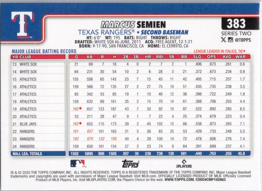 2025 Topps #383 Marcus Semien Texas Rangers