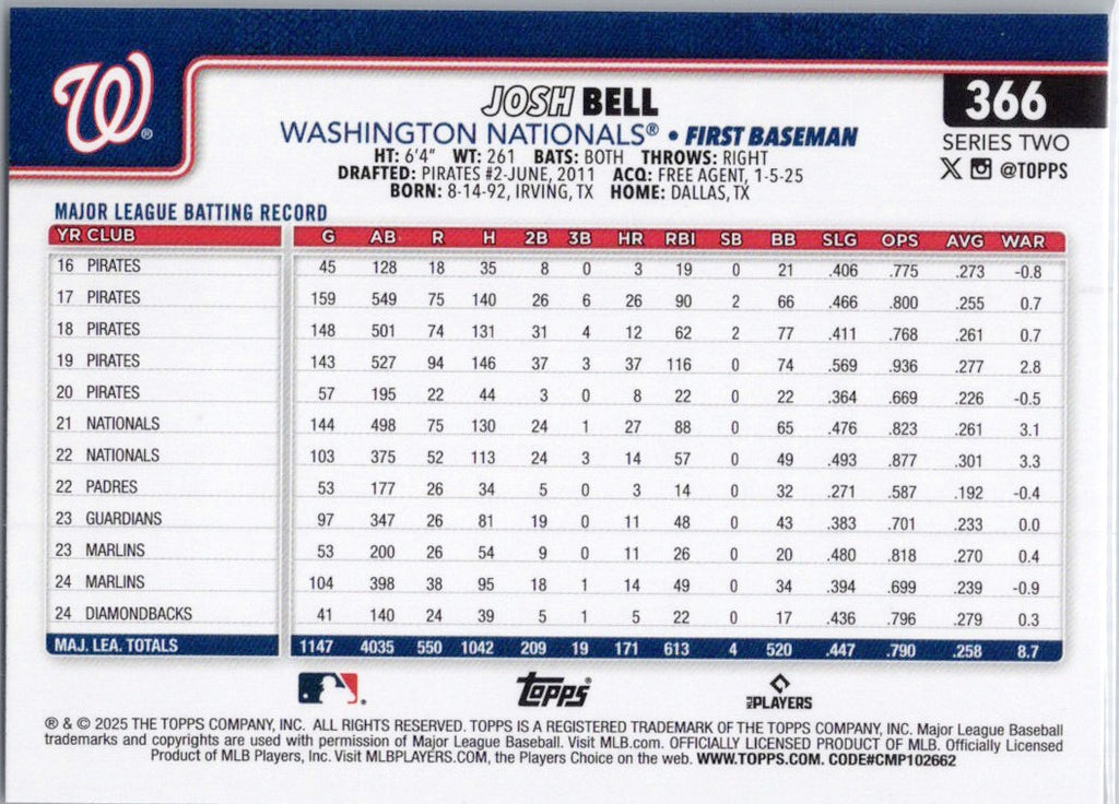 2025 Topps #366 Josh Bell Washington Nationals