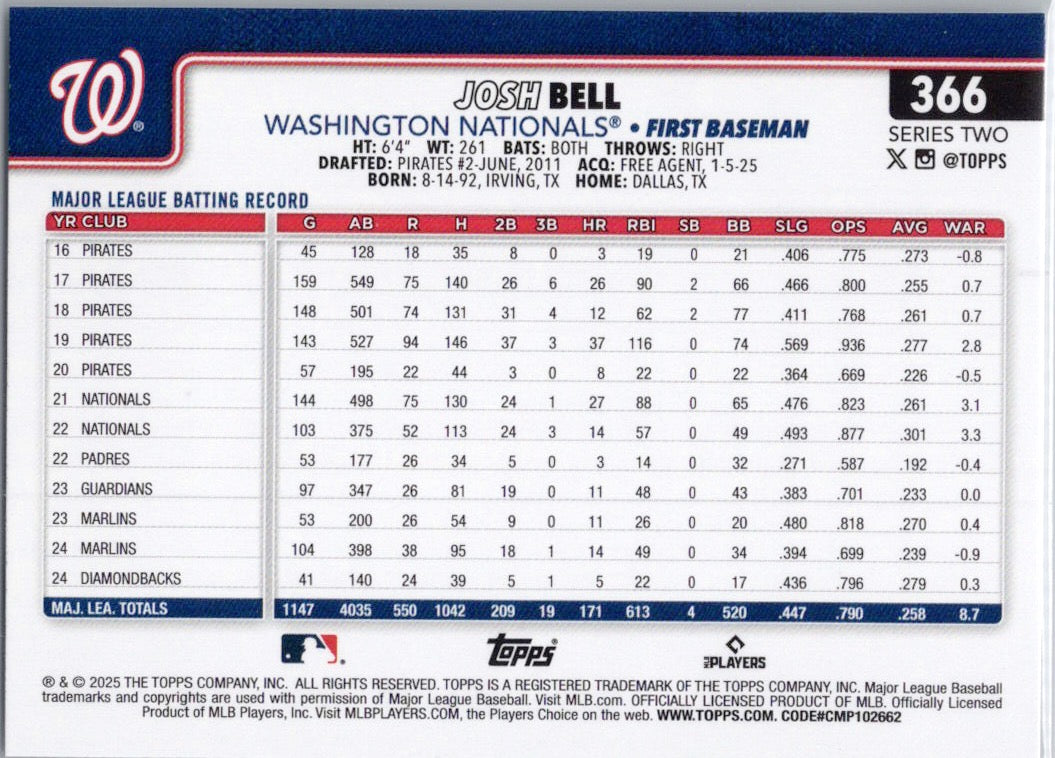 2025 Topps #366 Josh Bell Washington Nationals