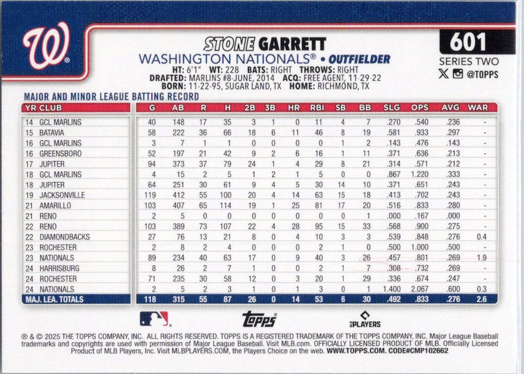 2025 Topps #601 Stone Garrett Washington Nationals