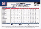 2025 Topps #601 Stone Garrett Washington Nationals