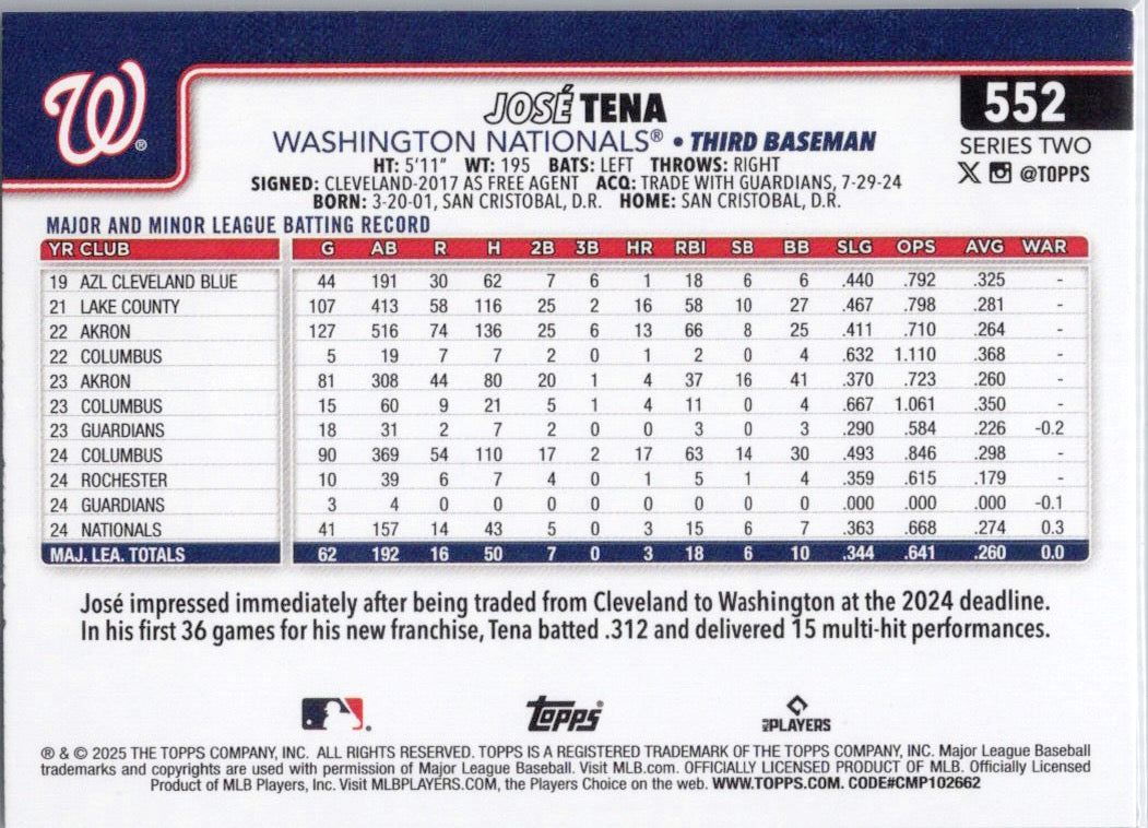 2025 Topps #552 José Tena Washington Nationals