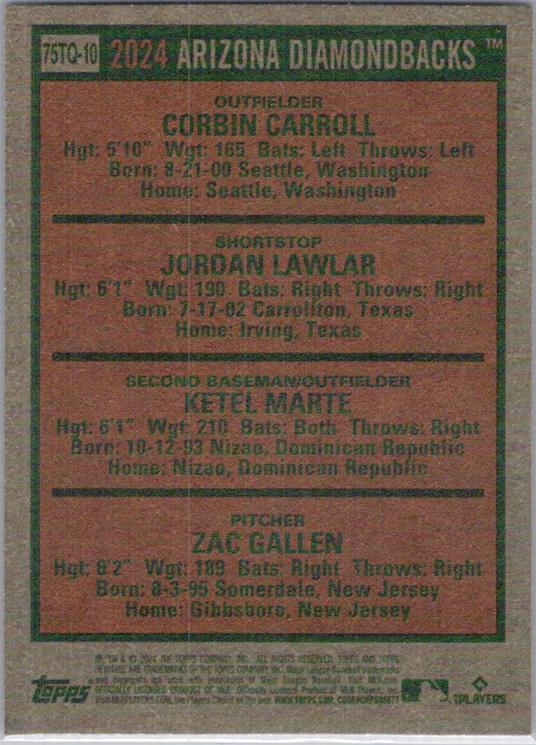 2024 Topps Heritage #75TQ-10 Gallen / Marte / Carroll / Lawlar 1975 Team Quads