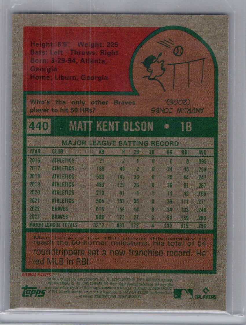 2024 Topps Heritage #440 Matt Olson Chrome Purple Refractor Atlanta Braves