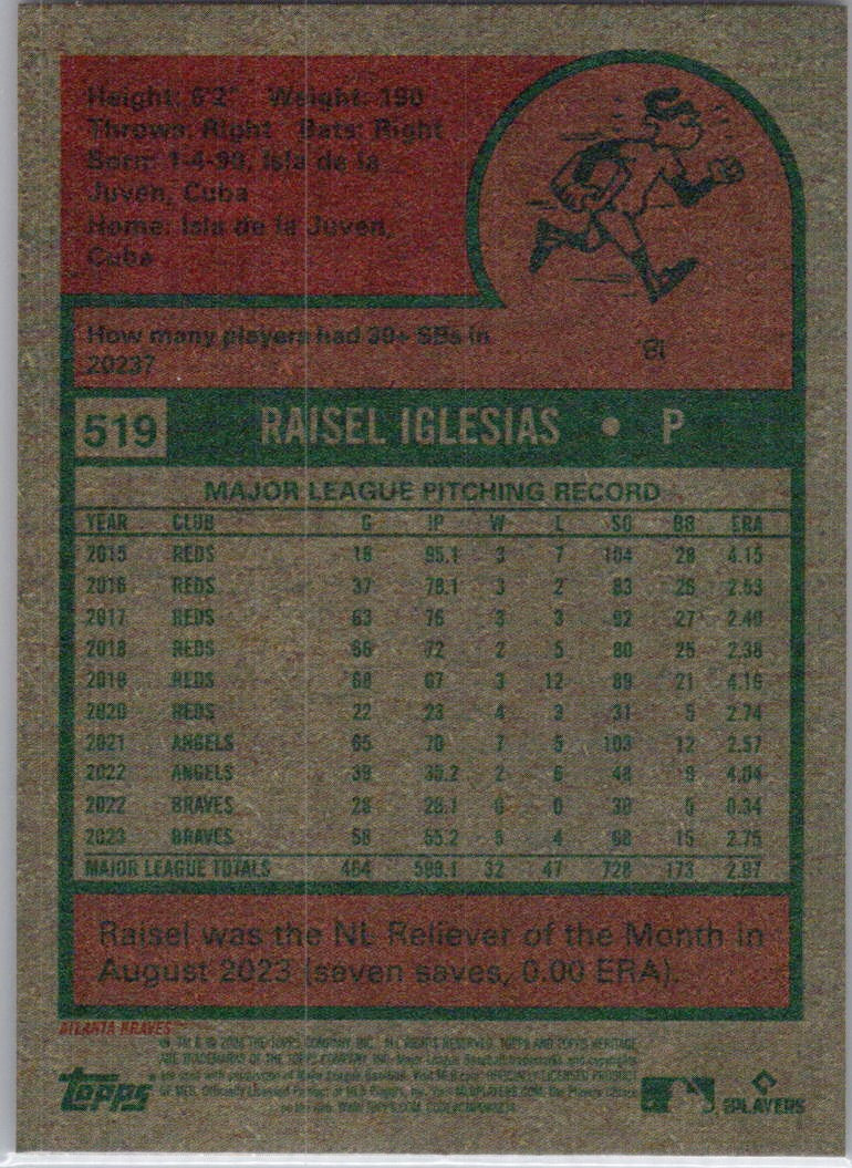 2024 Topps Heritage #519 Raisel Iglesias Atlanta Braves