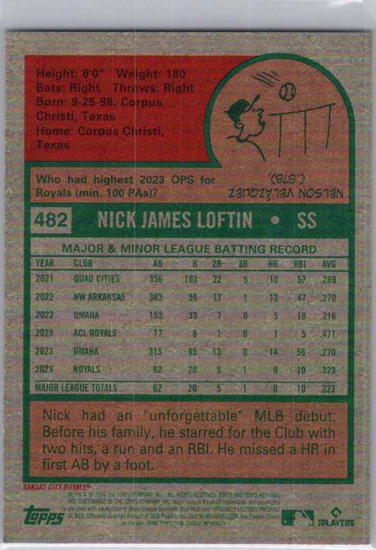 2024 Topps Heritage #482 Nick Loftin Chrome Purple Refractor Kansas City Royals