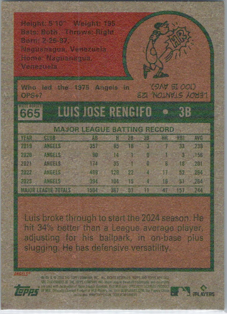 2024 Topps Heritage #665 Luis Rengifo Aqua Border Los Angeles Angels