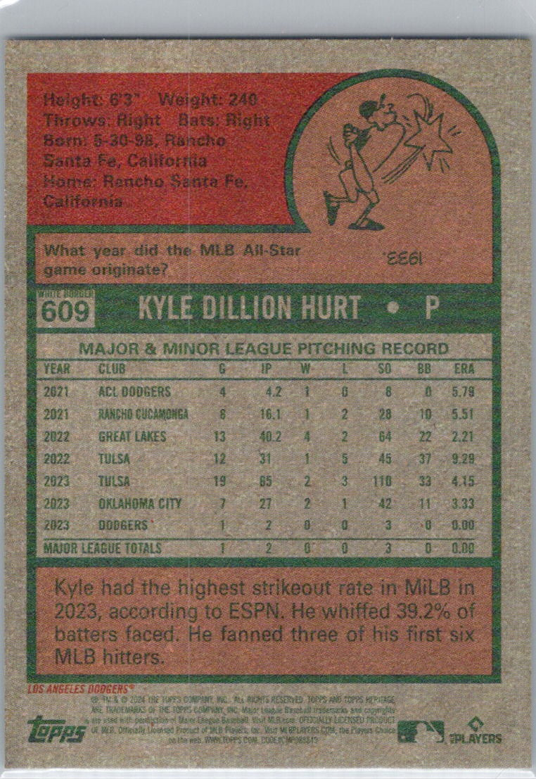2024 Topps Heritage #609 Kyle Hurt Aqua Border Los Angeles Dodgers