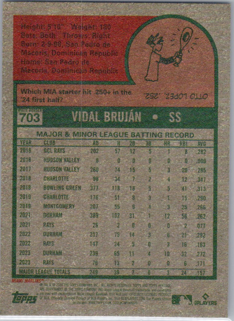 2024 Topps Heritage #703 Vidal Bruján Dark Blue Border Miami Marlins