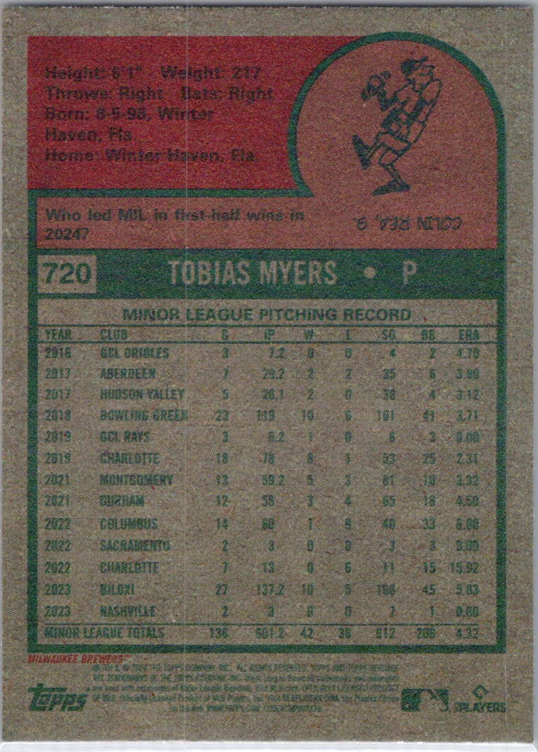 2024 Topps Heritage #720 Tobias Myers Milwaukee Brewers