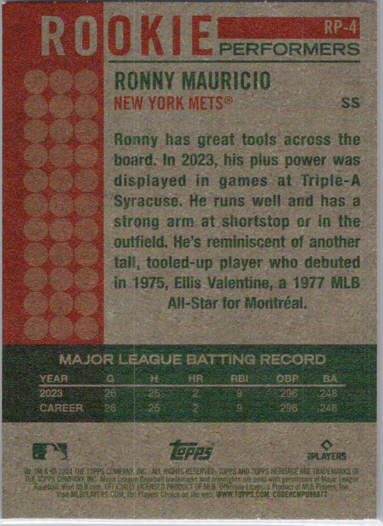 2024 Topps Heritage #RP-4 Ronny Mauricio Rookie Performers New York Mets
