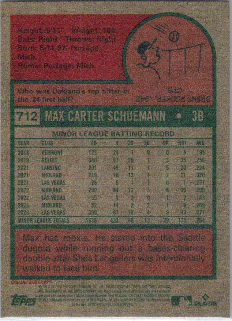 2024 Topps Heritage #712 Max Schuemann Oakland Athletics