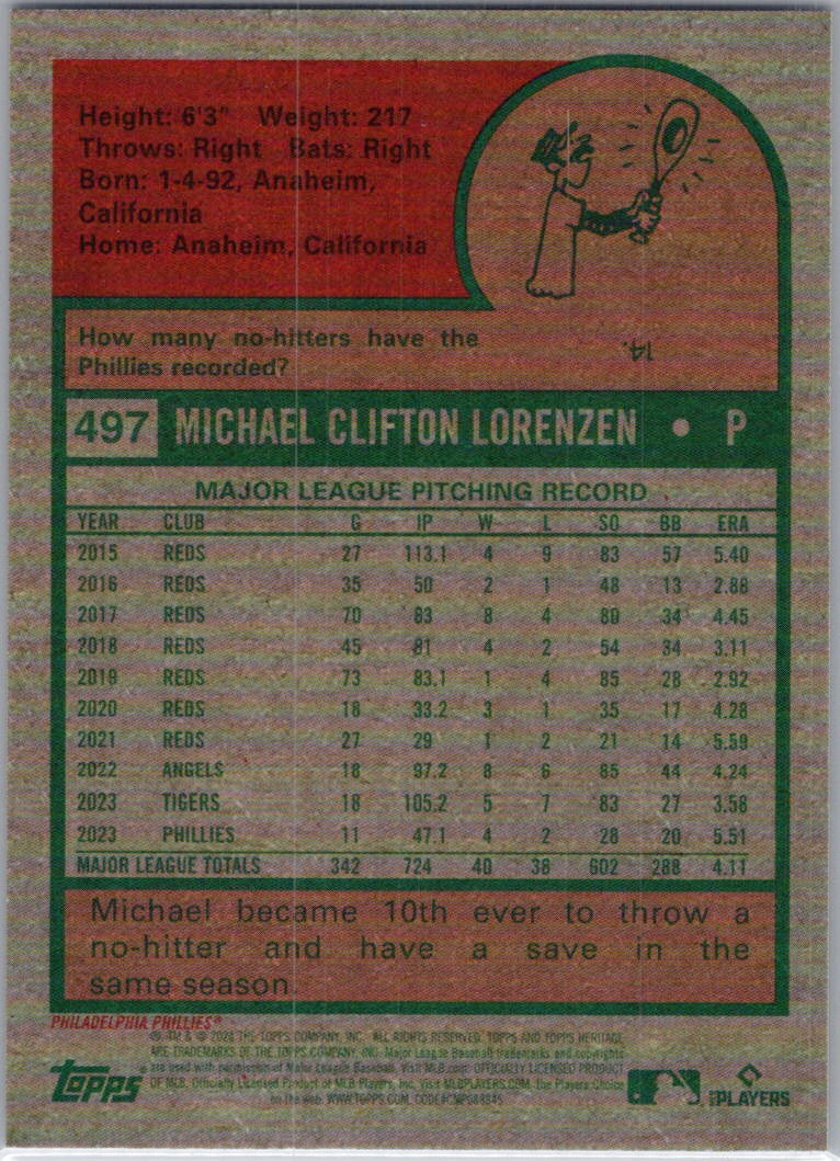 2024 Topps Heritage #497 Michael Lorenzen Chrome Purple Refractor Philadelphia Phillies