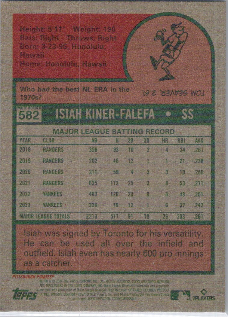 2024 Topps Heritage #582 Isiah Kiner-Falefa Dark Blue Border Pittsburgh Pirates