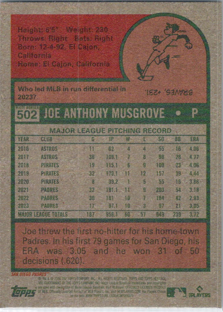 2024 Topps Heritage #502 Joe Musgrove Aqua Border San Diego Padres