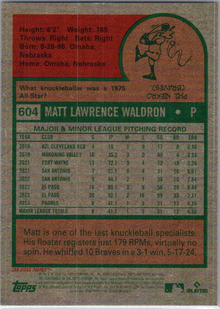 2024 Topps Heritage #604 Matt Waldron Chrome Purple Refractor San Diego Padres