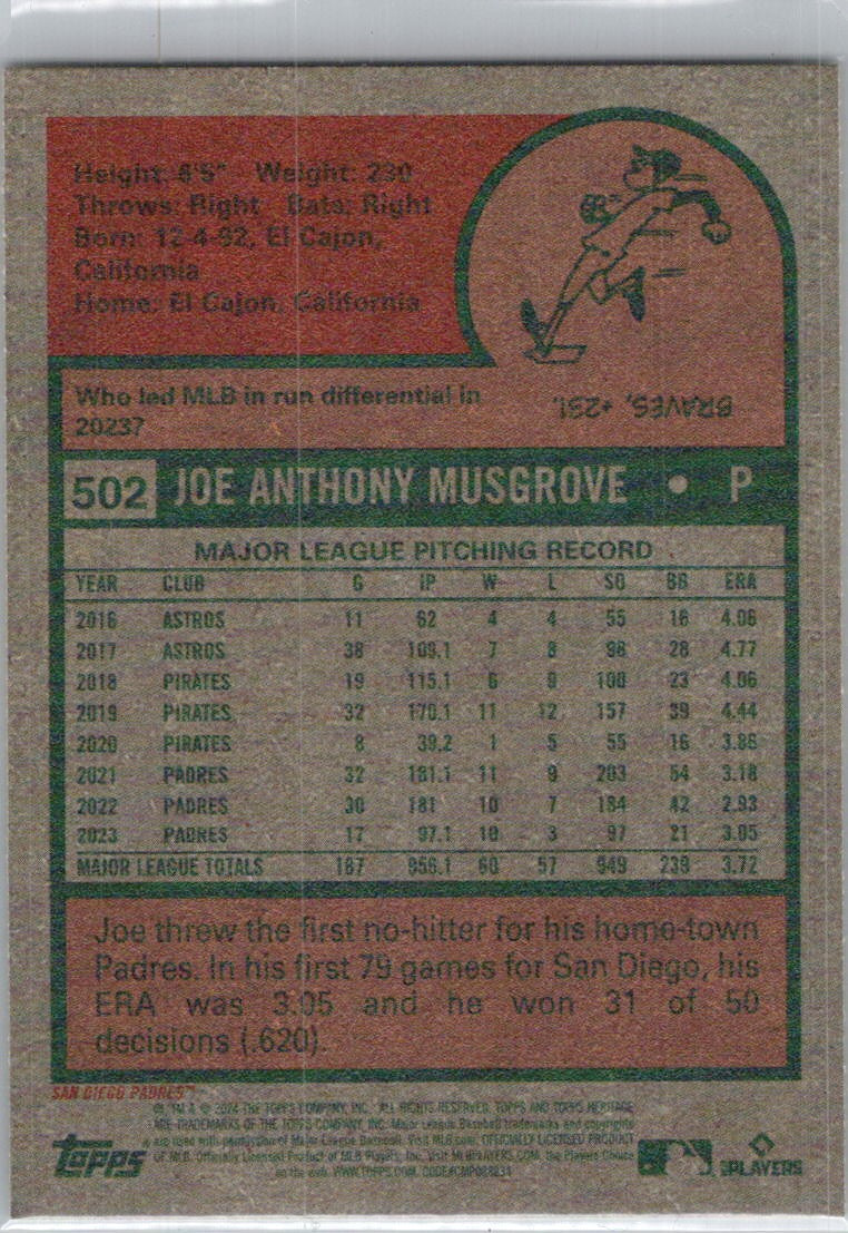 2024 Topps Heritage #502 Joe Musgrove San Diego Padres
