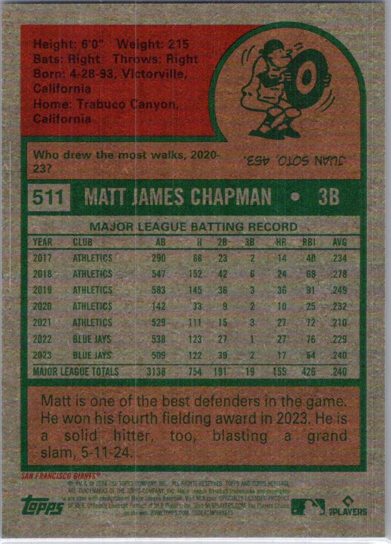 2024 Topps Heritage #511 Matt Chapman Chrome Purple Refractor San Francisco Giants