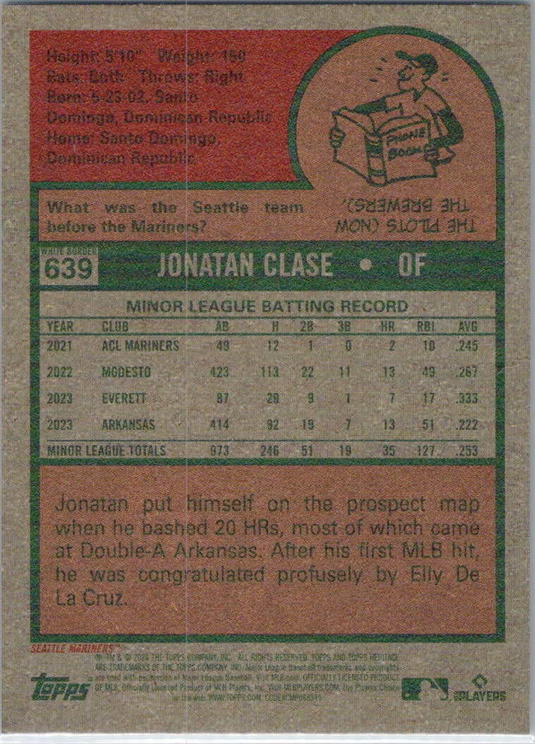 2024 Topps Heritage #639 Jonatan Clase Aqua Border Seattle Mariners