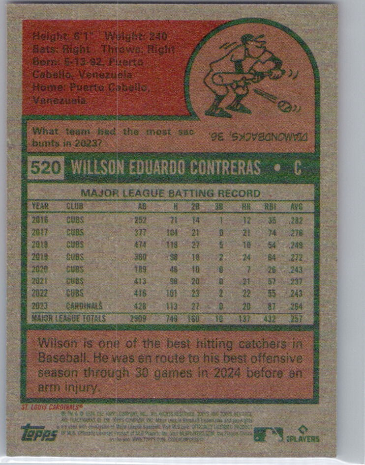 2024 Topps Heritage #520 Willson Contreras Mini (High Numbers) St. Louis Cardinals