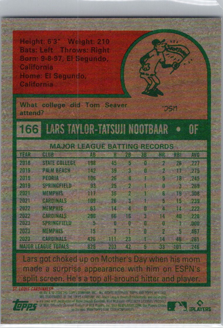 2024 Topps Heritage #166 Lars Nootbaar Chrome Purple Refractor St. Louis Cardinals