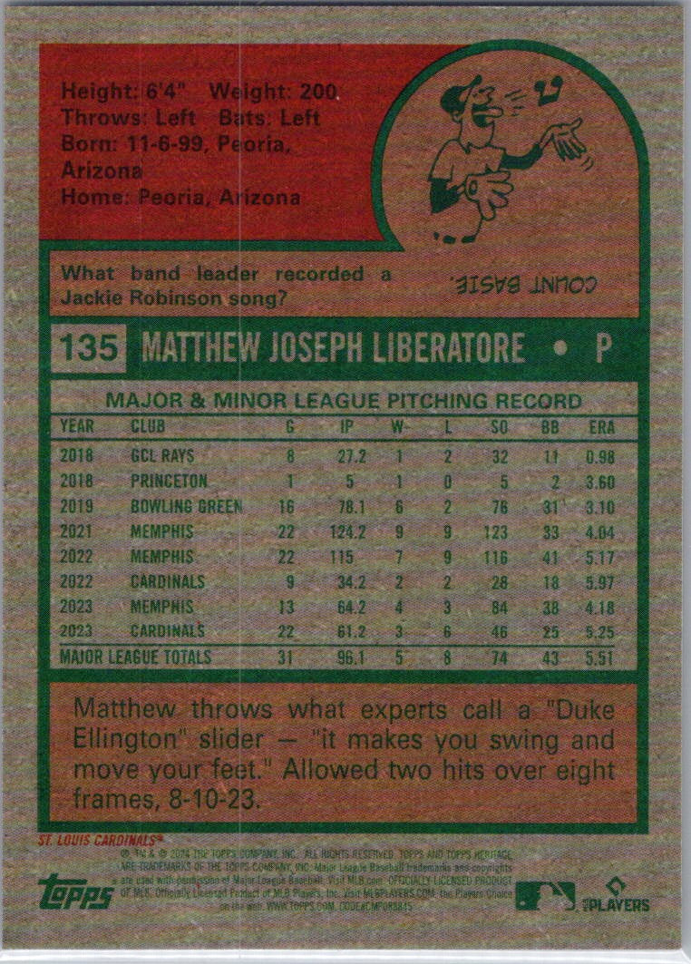 2024 Topps Heritage #135 Matthew Liberatore Chrome Purple Refractor St. Louis Cardinals