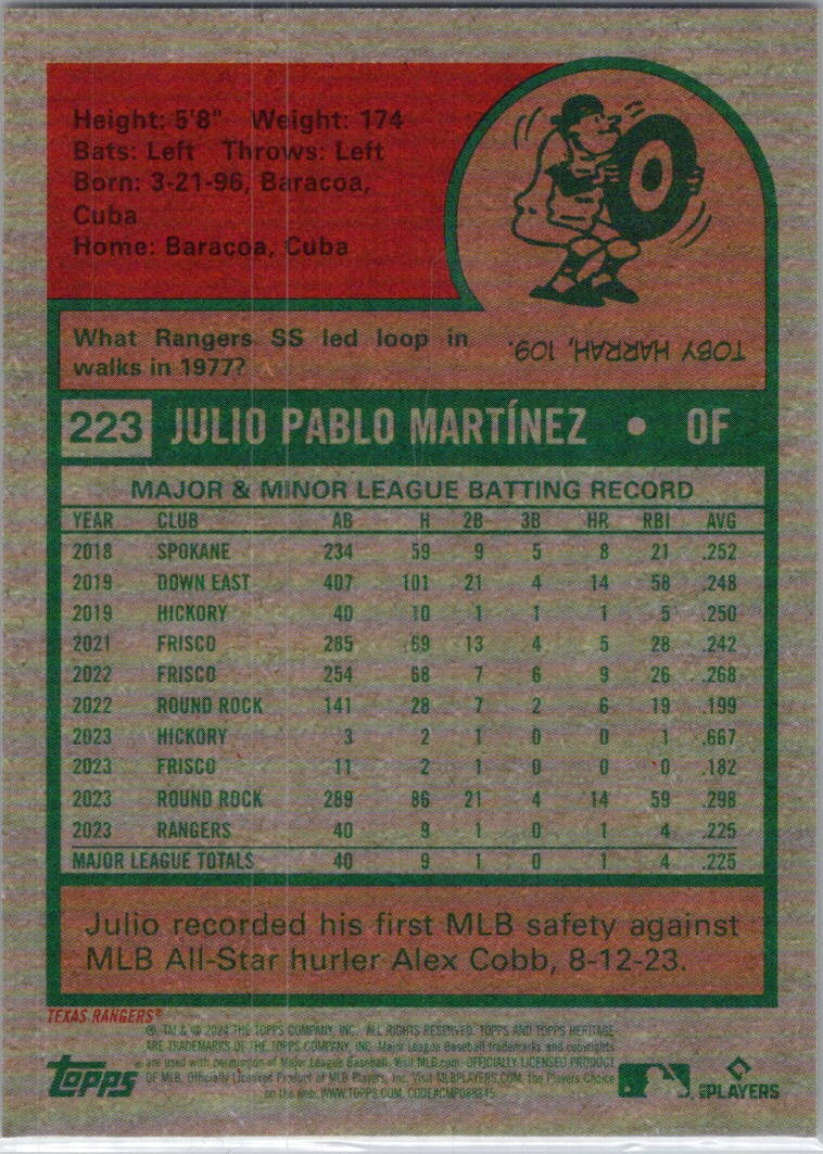 2024 Topps Heritage #223 Julio Pablo Martínez Chrome Gold Refractor #/5