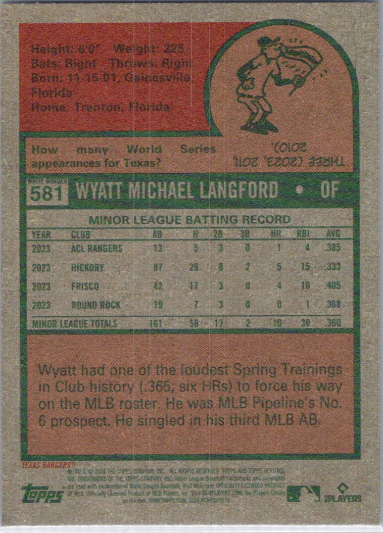 2024 Topps Heritage #581 Wyatt Langford Dark Blue Border Texas Rangers
