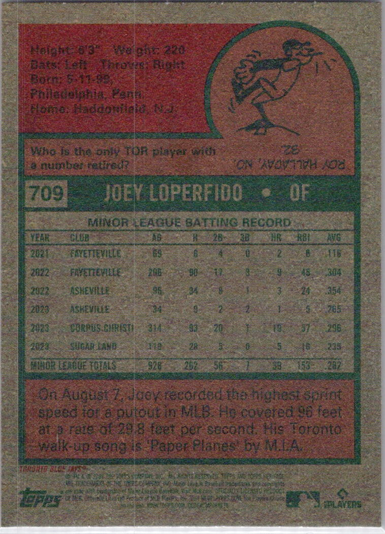 2024 Topps Heritage #709 Joey Loperfido Toronto Blue Jays