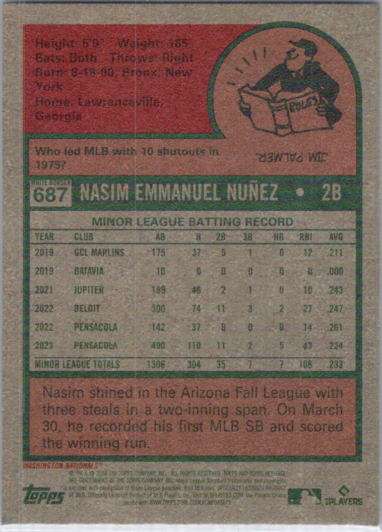 2024 Topps Heritage #687 Nasim Nuñez Dark Blue Border Washington Nationals