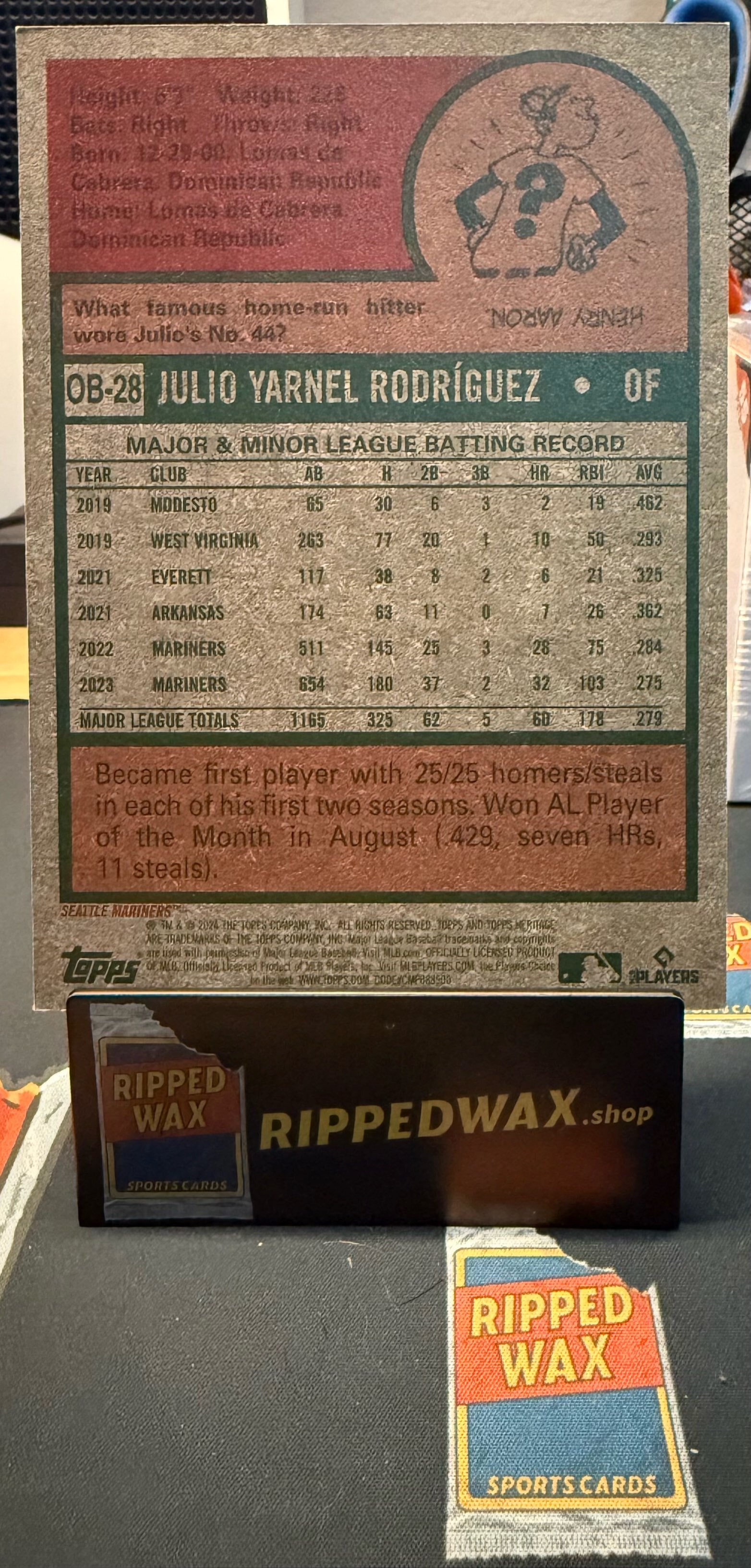 2024 Topps Heritage #OB-28 Julio Rodríguez Oversized 1975 Topps Box Loaders