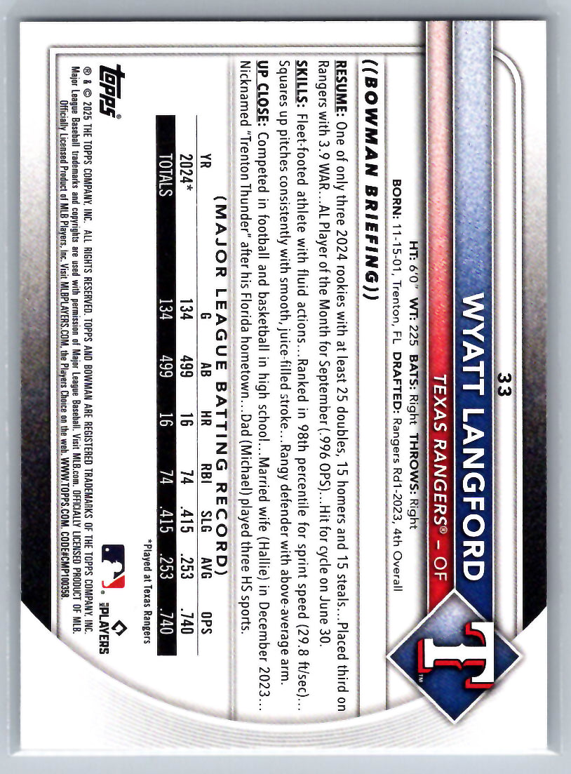 2025 Bowman #33 Wyatt Langford Texas Rangers