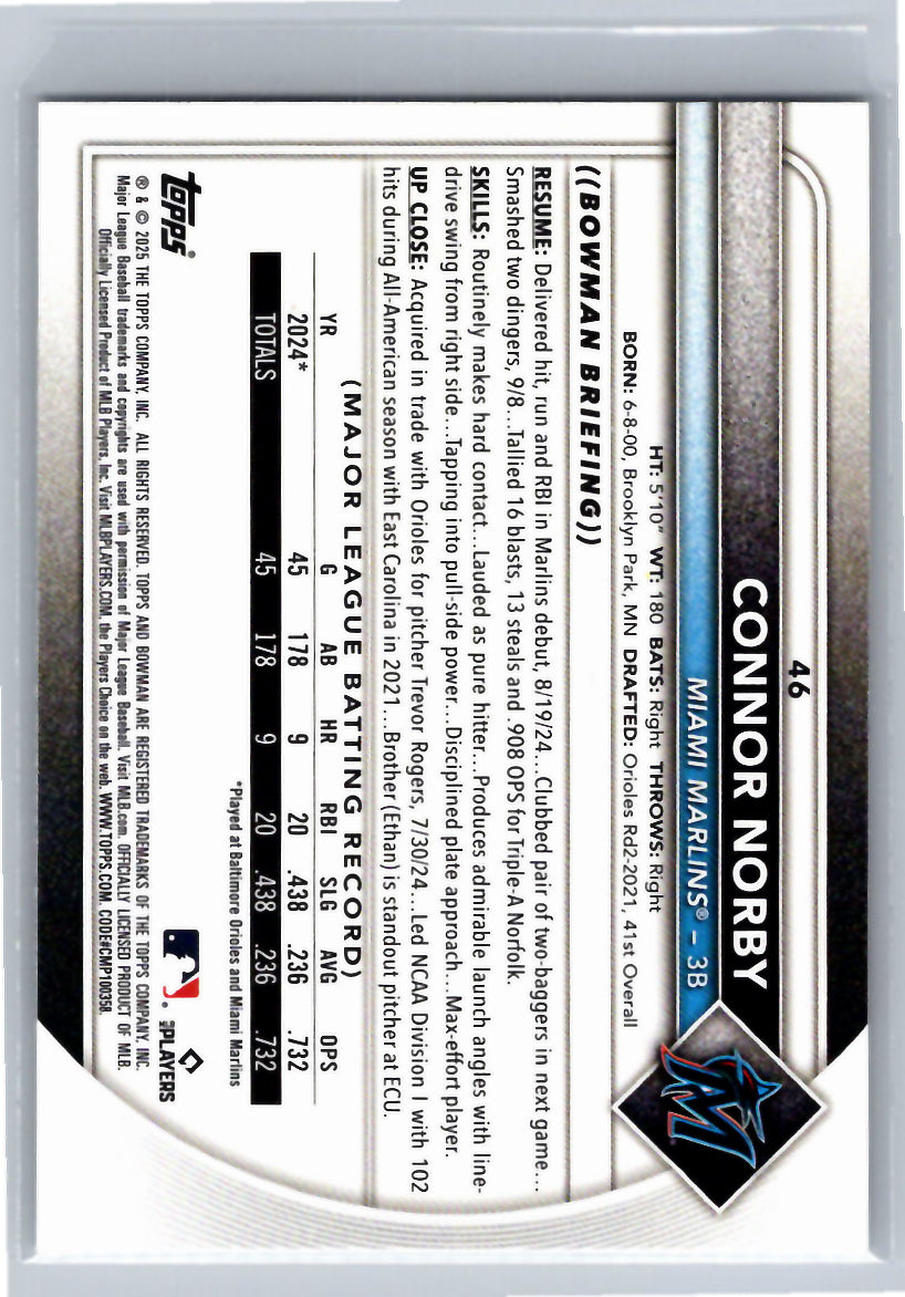 2025 Bowman #46 Connor Norby Miami Marlins