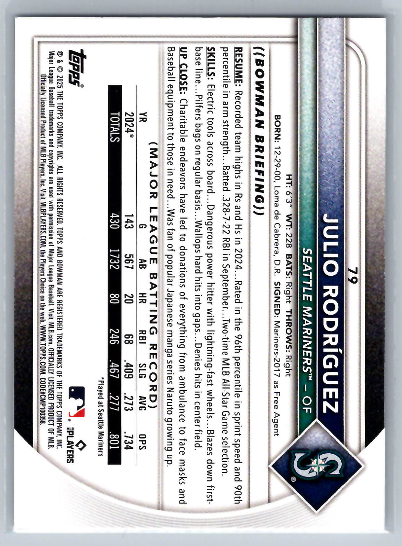 2025 Bowman #79 Julio Rodríguez Seattle Mariners