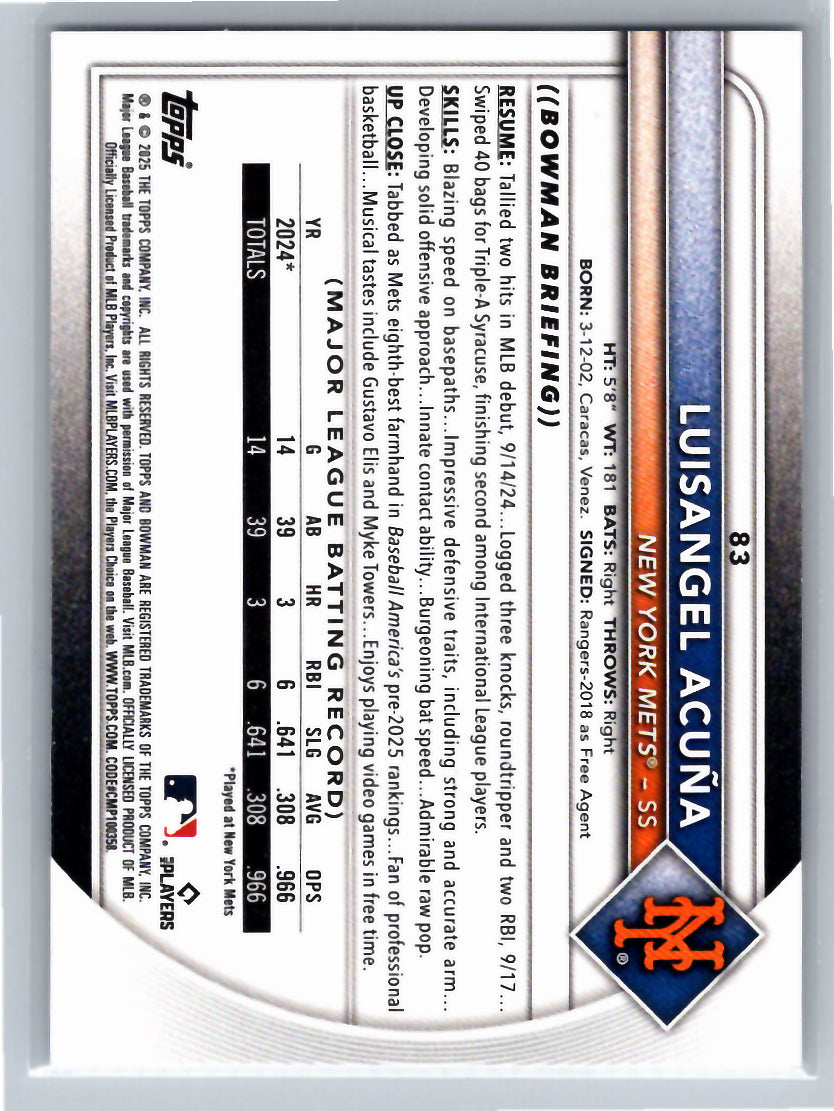 2025 Bowman #83 Luisangel Acuña New York Mets