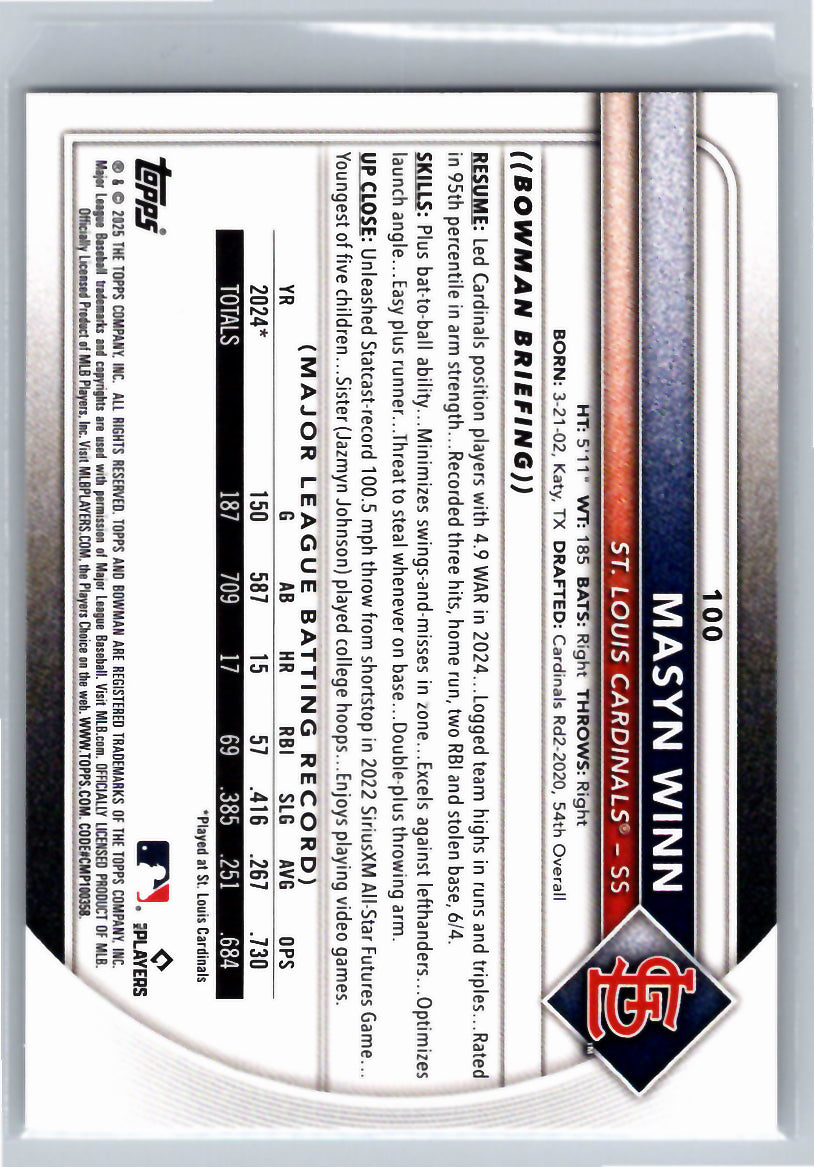 2025 Bowman #100 Masyn Winn St. Louis Cardinals